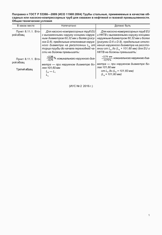 Приложение №5