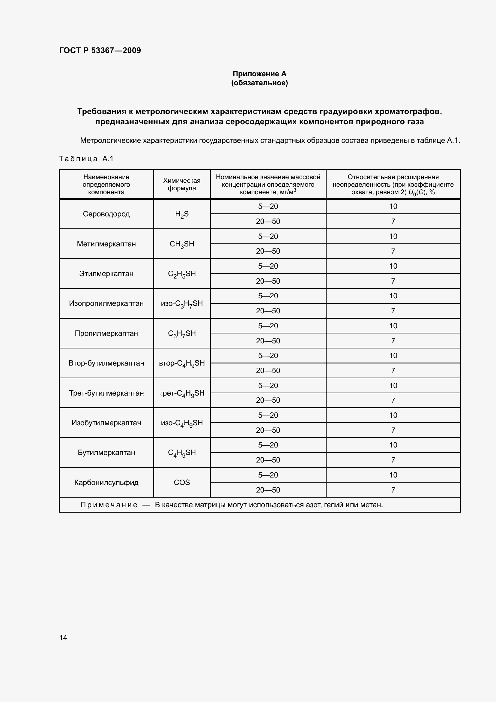 Страница 18 ГОСТ Р 53367-2009