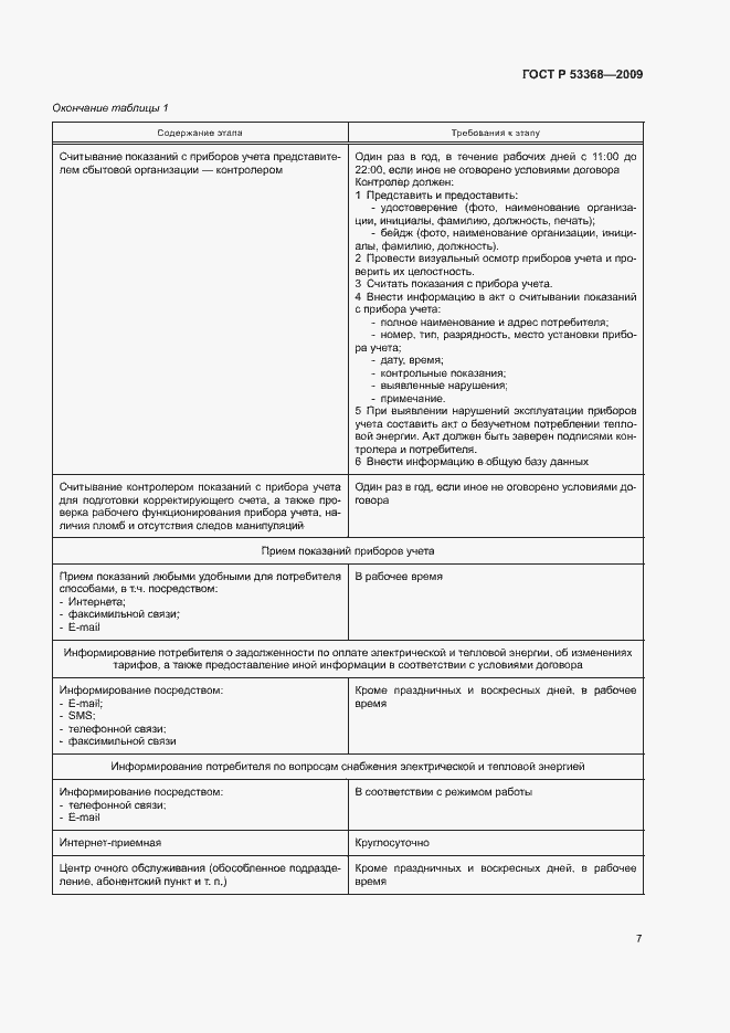 Страница 10 ГОСТ Р 53368-2009