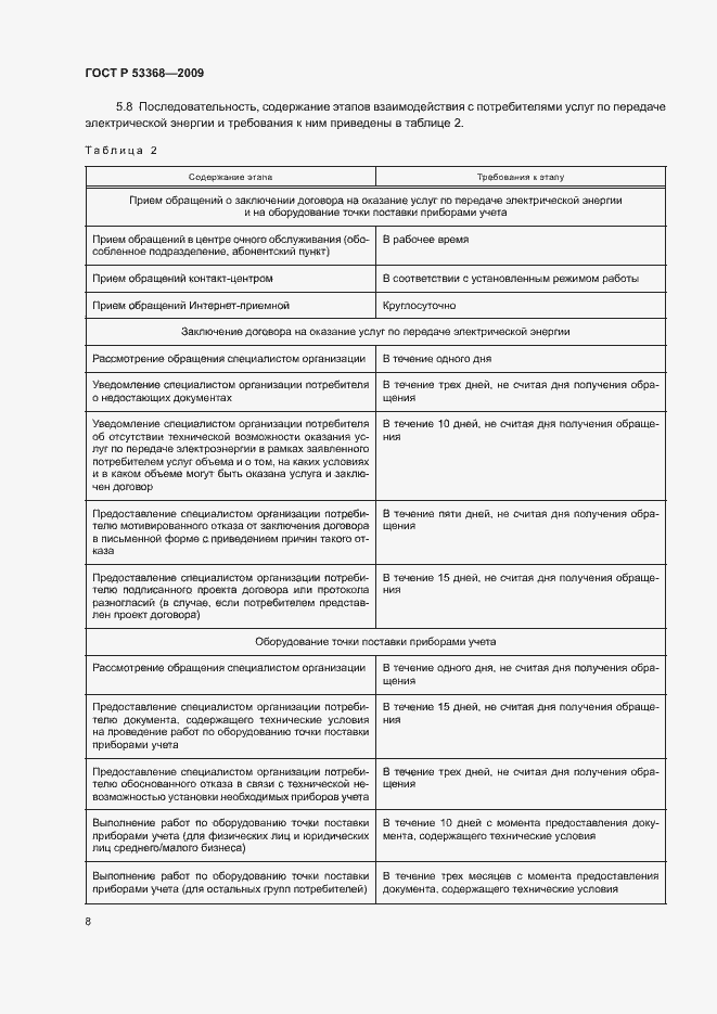 Страница 11 ГОСТ Р 53368-2009