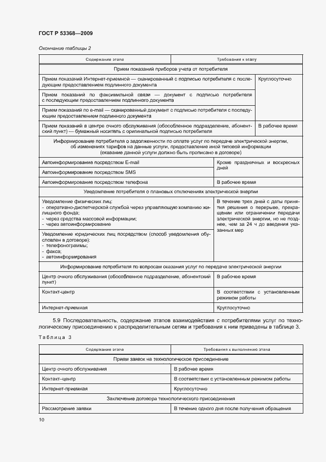 Страница 13 ГОСТ Р 53368-2009
