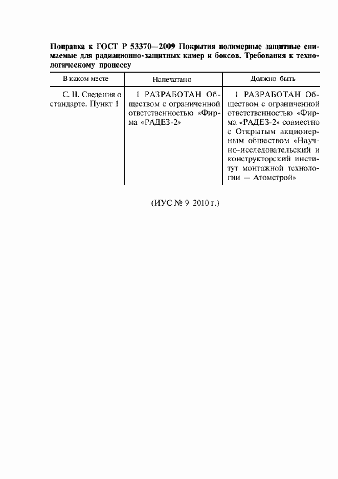 Приложение №1