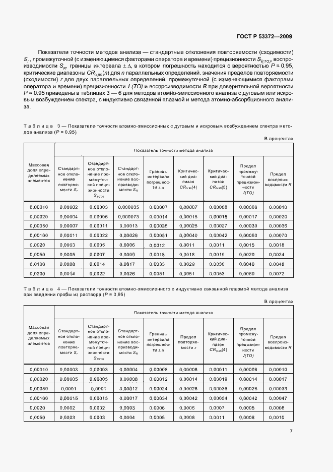 Страница 10 ГОСТ Р 53372-2009
