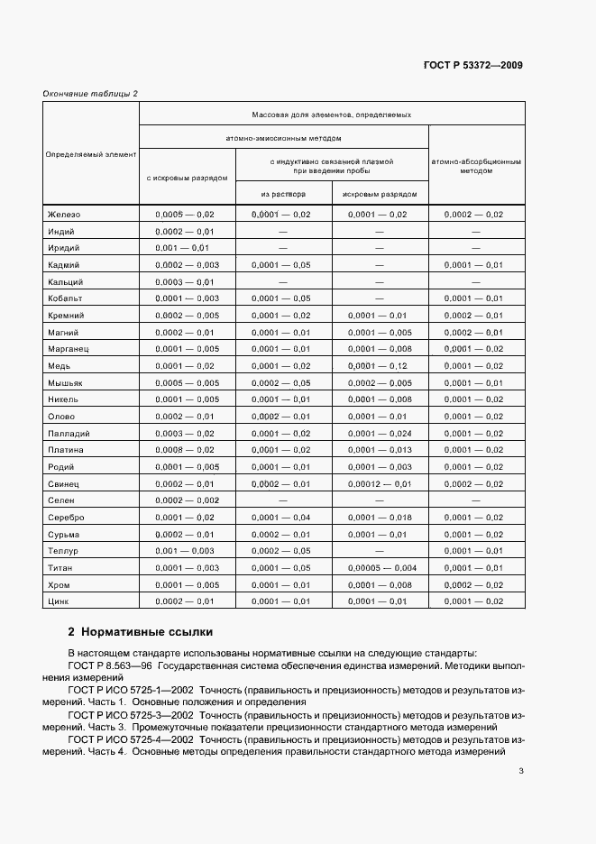 Страница 6 ГОСТ Р 53372-2009