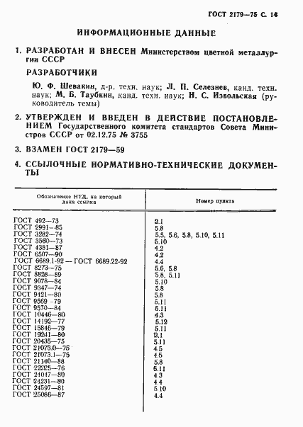 Страница 15 ГОСТ 2179-75