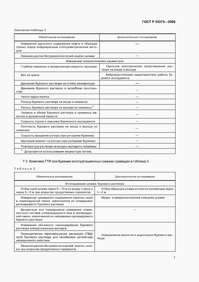 Страница 11 ГОСТ Р 53375-2009