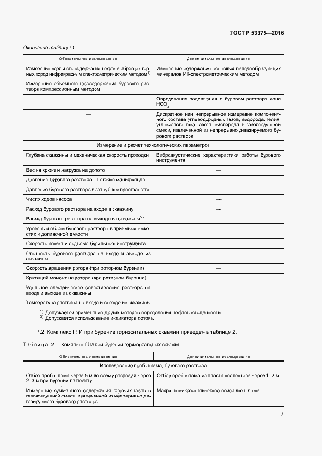 Страница 10 ГОСТ Р 53375-2016