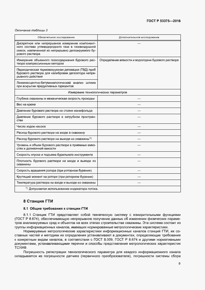 Страница 12 ГОСТ Р 53375-2016