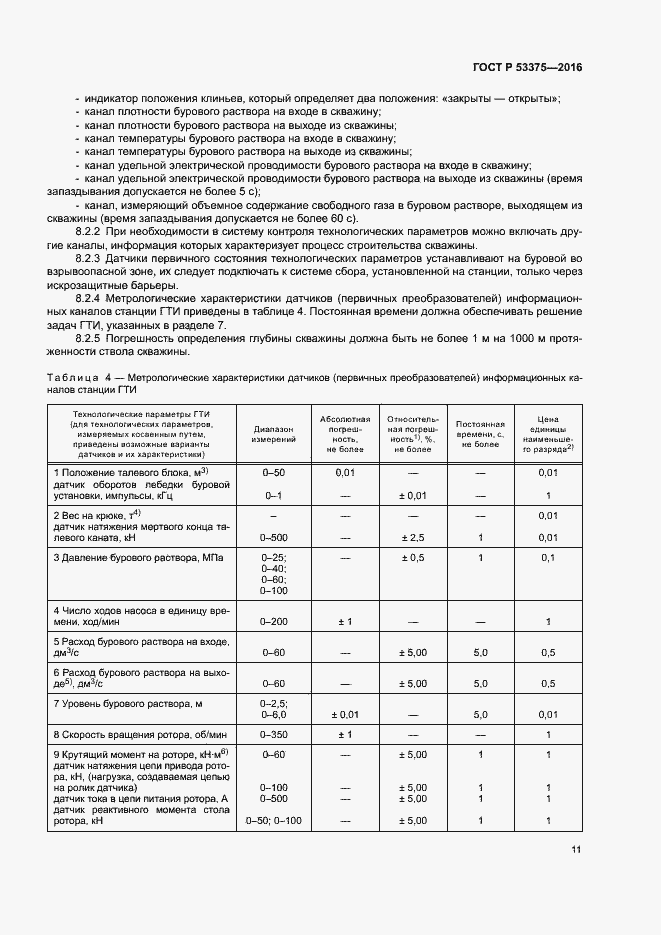 Страница 14 ГОСТ Р 53375-2016