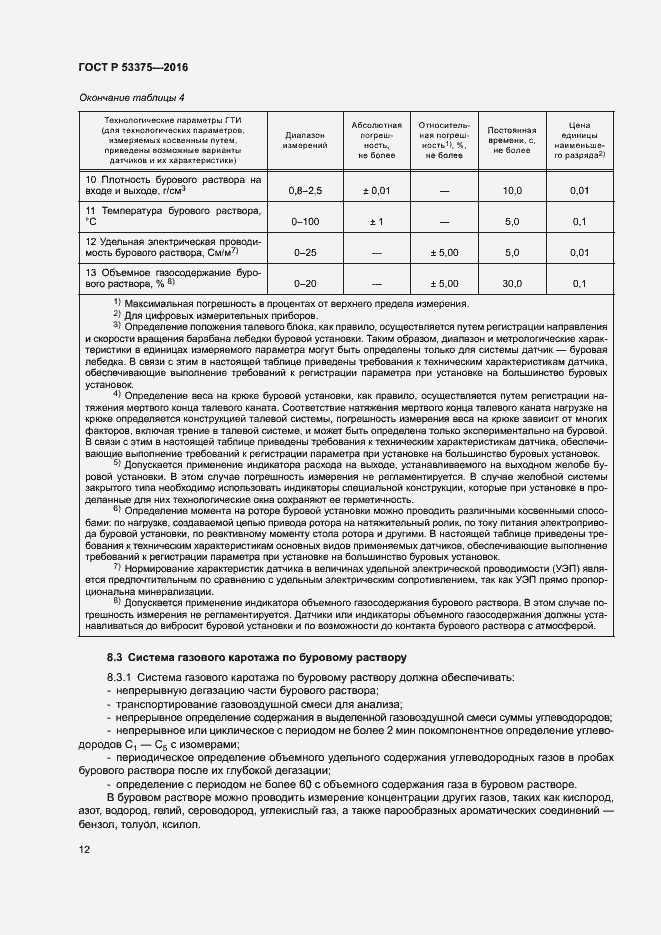 Страница 15 ГОСТ Р 53375-2016