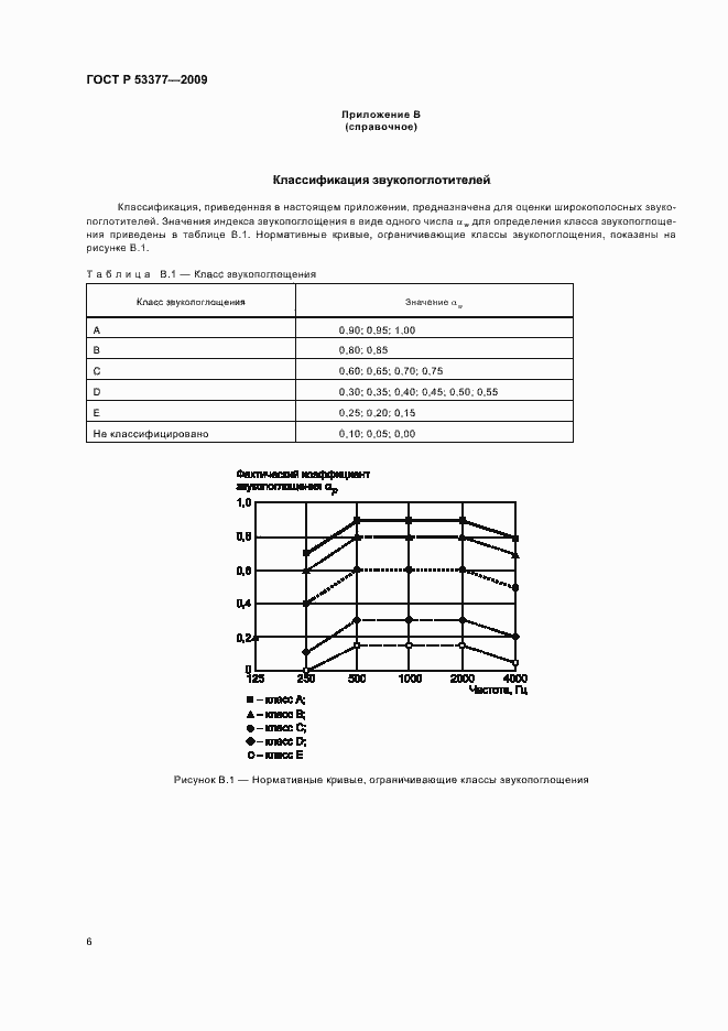 Страница 10 ГОСТ Р 53377-2009