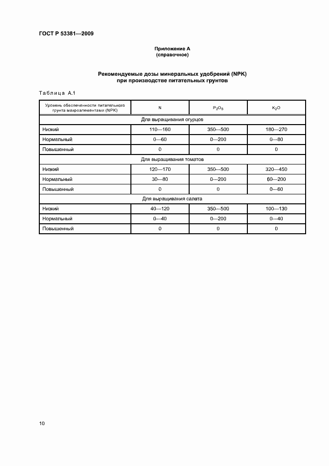 Страница 13 ГОСТ Р 53381-2009