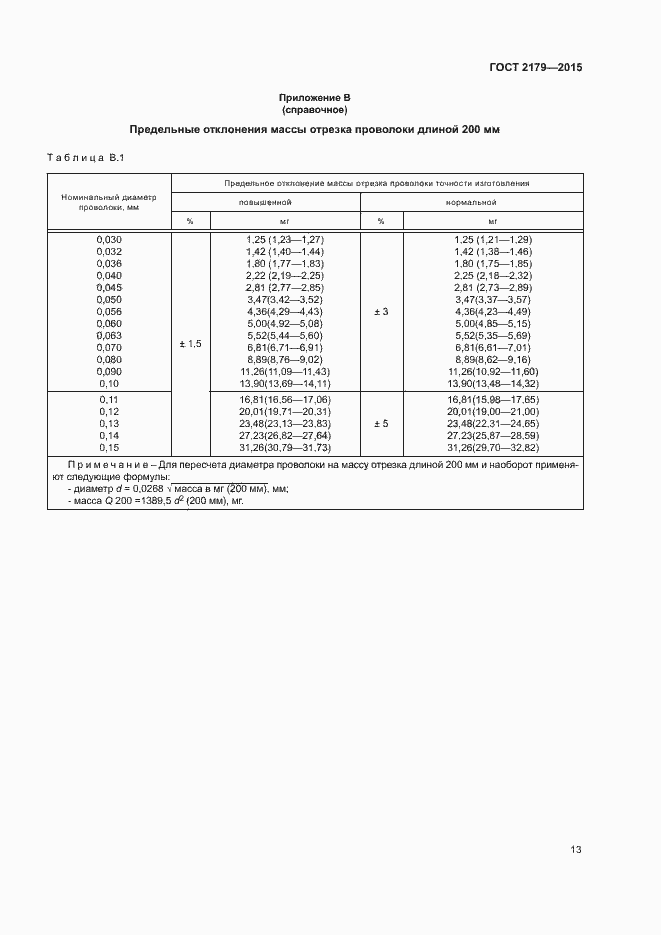 Страница 16 ГОСТ 2179-2015