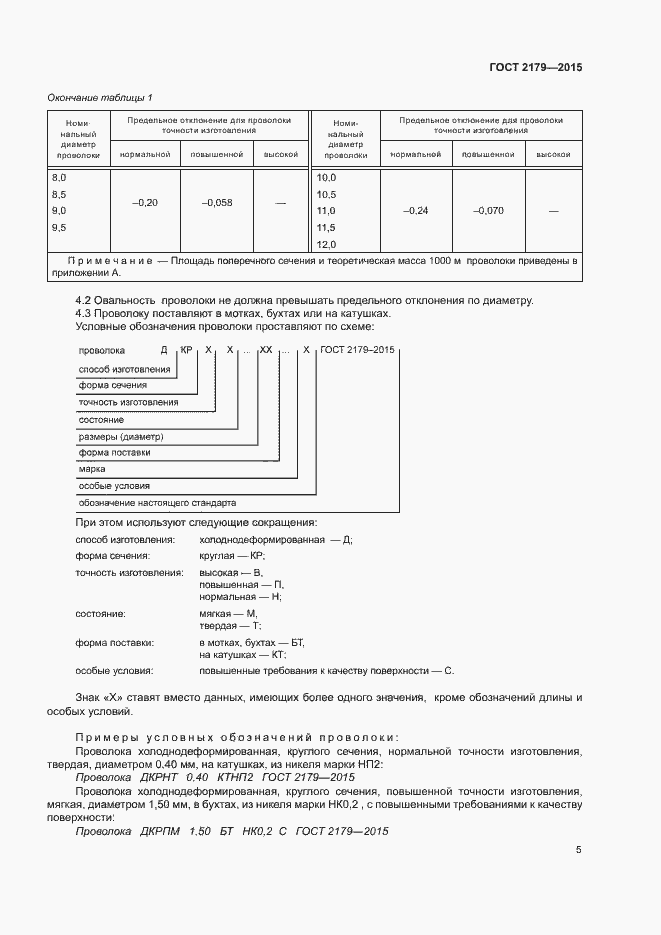 Страница 8 ГОСТ 2179-2015