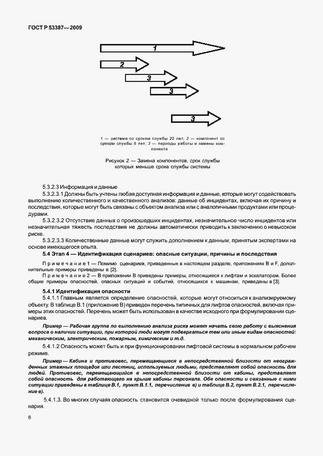 Страница 11 ГОСТ Р 53387-2009