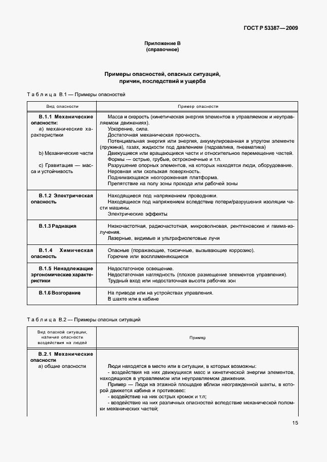 Страница 20 ГОСТ Р 53387-2009