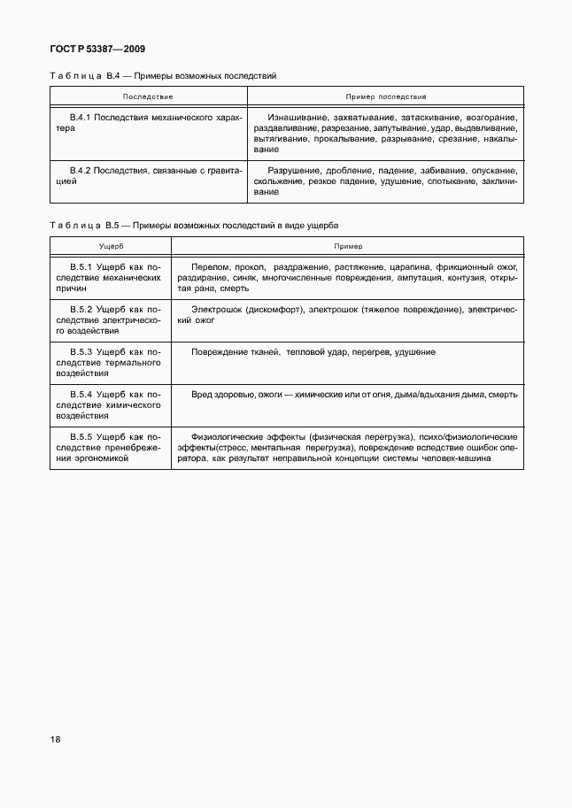 Страница 23 ГОСТ Р 53387-2009
