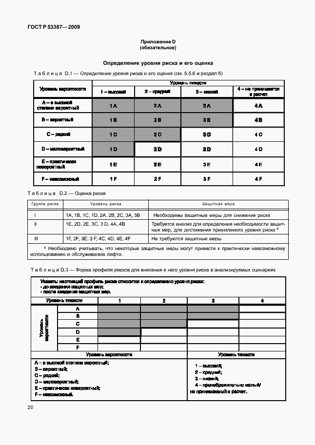 Страница 25 ГОСТ Р 53387-2009