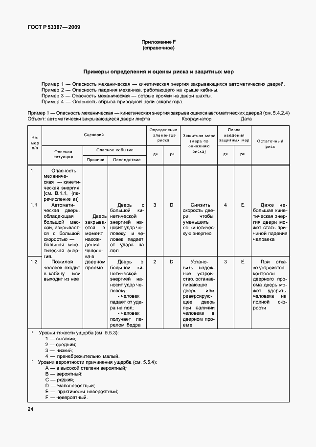 Страница 29 ГОСТ Р 53387-2009