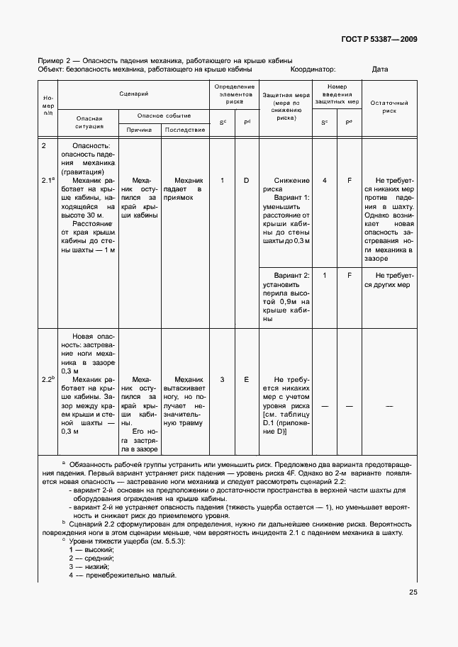 Страница 30 ГОСТ Р 53387-2009