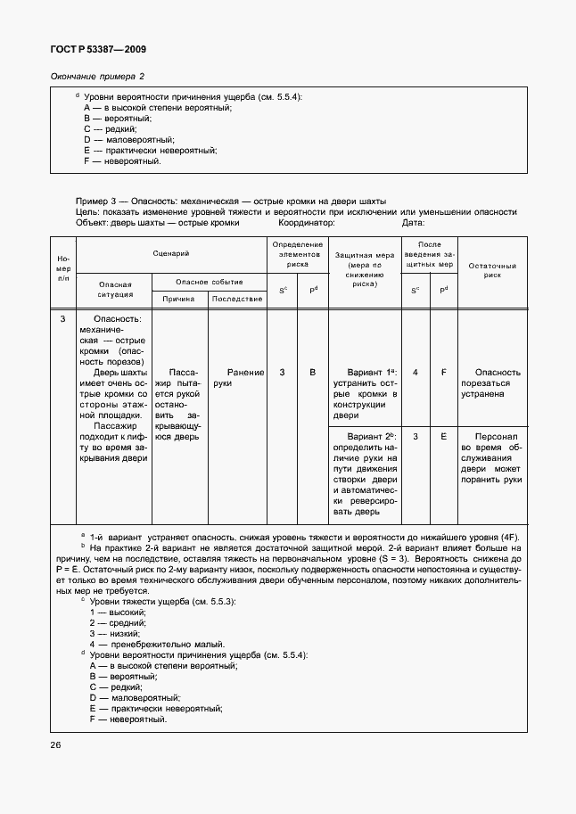 Страница 31 ГОСТ Р 53387-2009