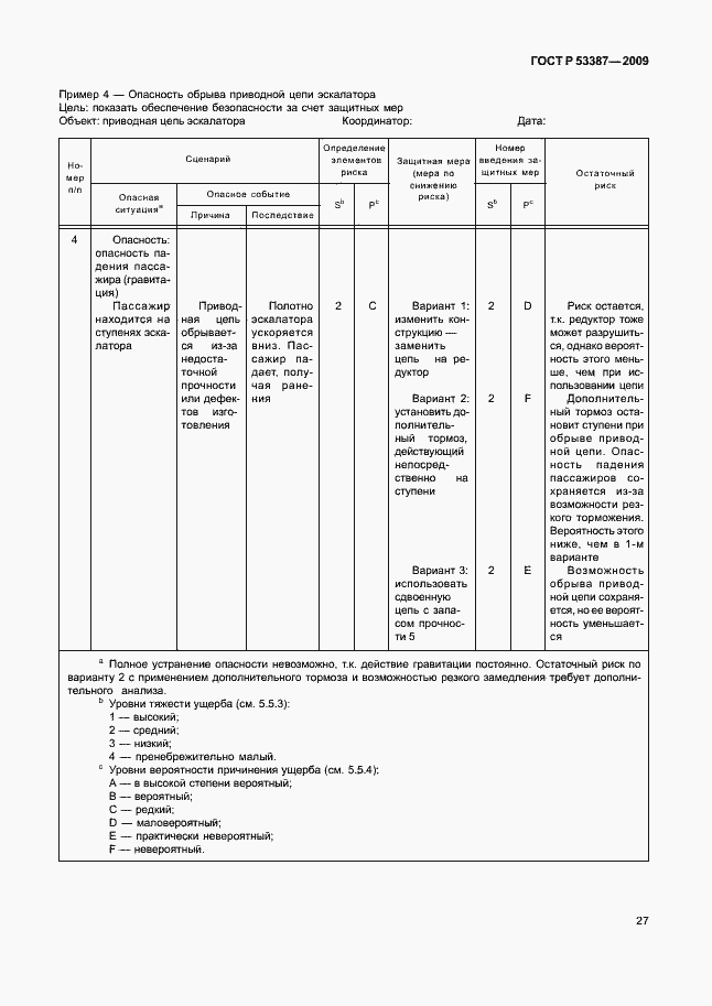 Страница 32 ГОСТ Р 53387-2009