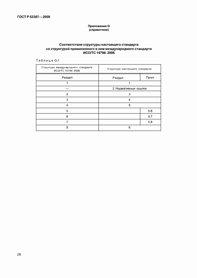 Страница 33 ГОСТ Р 53387-2009
