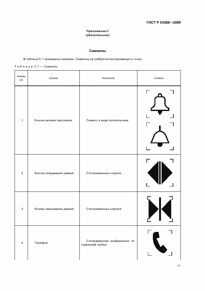 Страница 14 ГОСТ Р 53388-2009