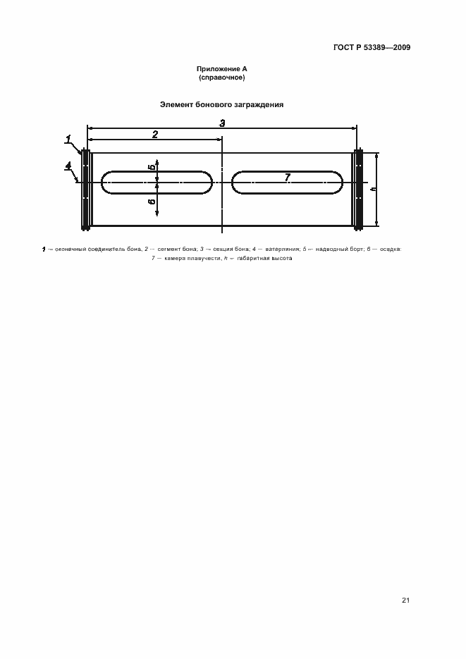 Страница 25 ГОСТ Р 53389-2009