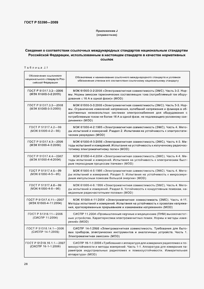 Страница 32 ГОСТ Р 53390-2009