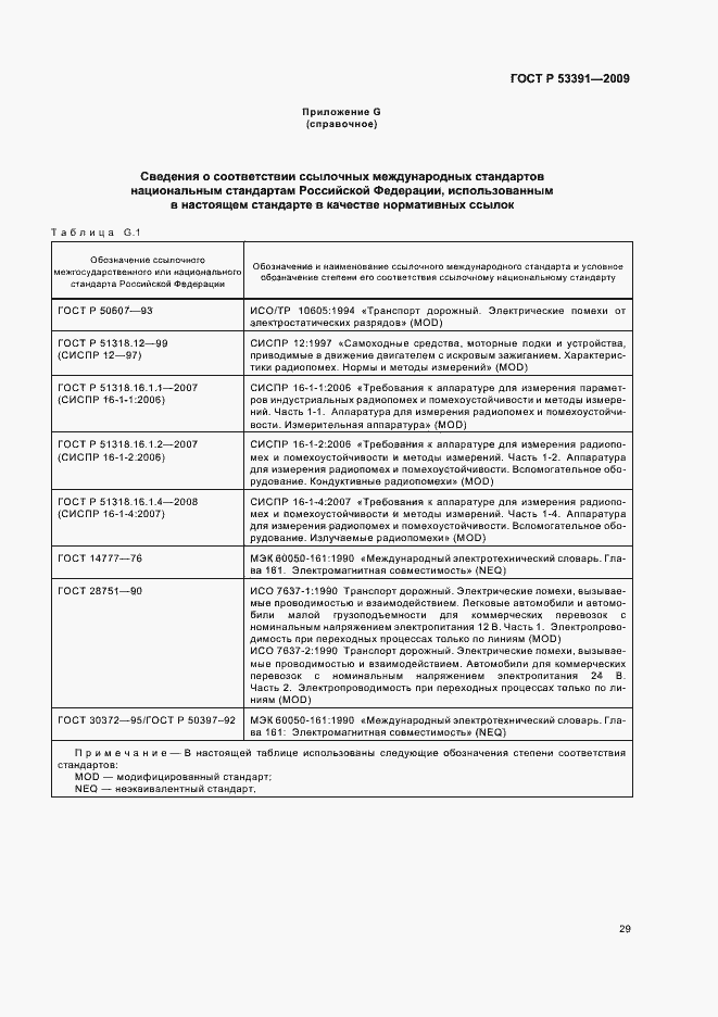 Страница 33 ГОСТ Р 53391-2009