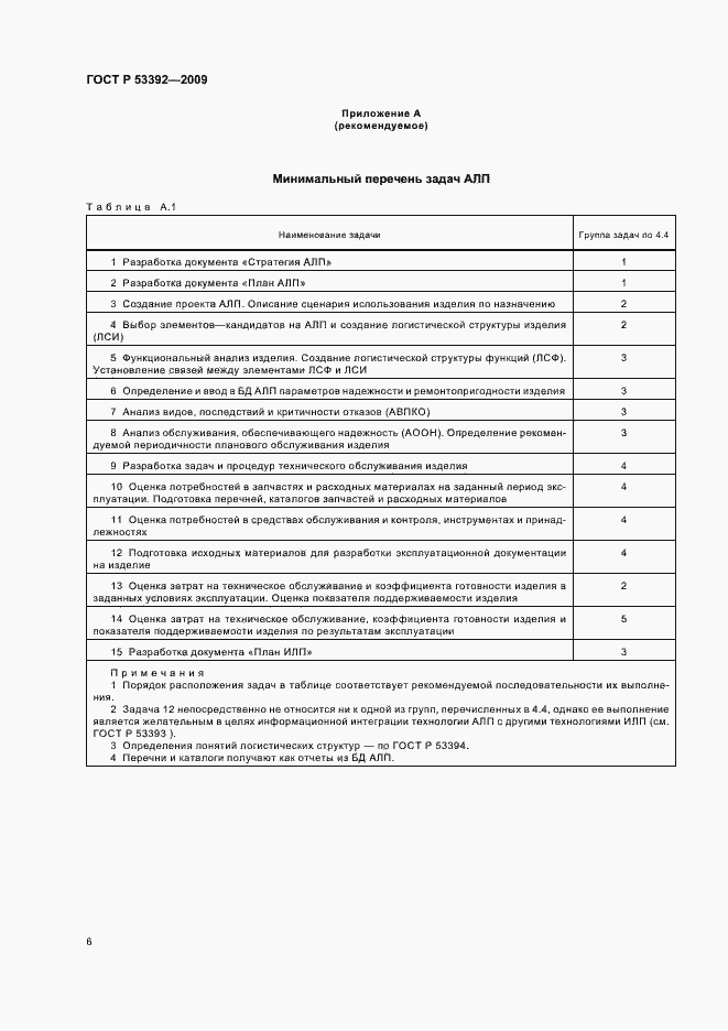 Страница 8 ГОСТ Р 53392-2009