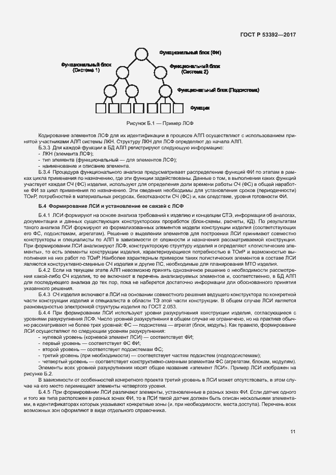 Страница 13 ГОСТ Р 53392-2017