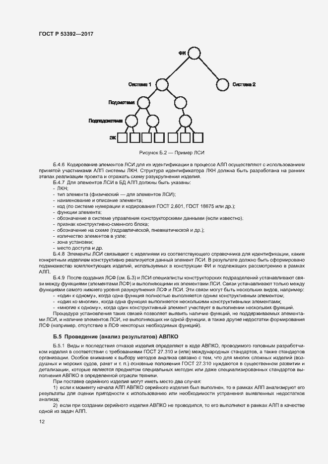 Страница 14 ГОСТ Р 53392-2017