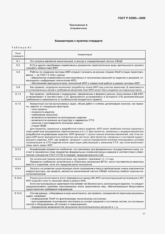 Страница 15 ГОСТ Р 53393-2009