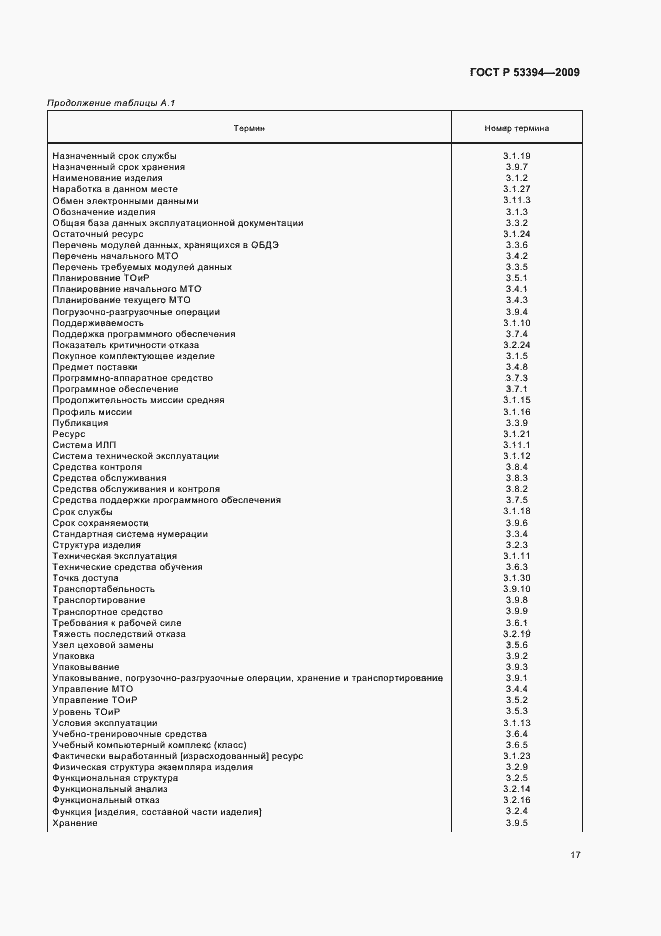 Страница 21 ГОСТ Р 53394-2009