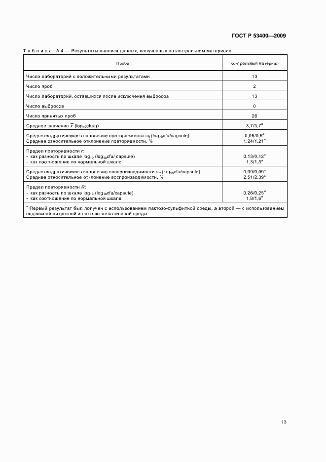 Страница 17 ГОСТ Р 53400-2009
