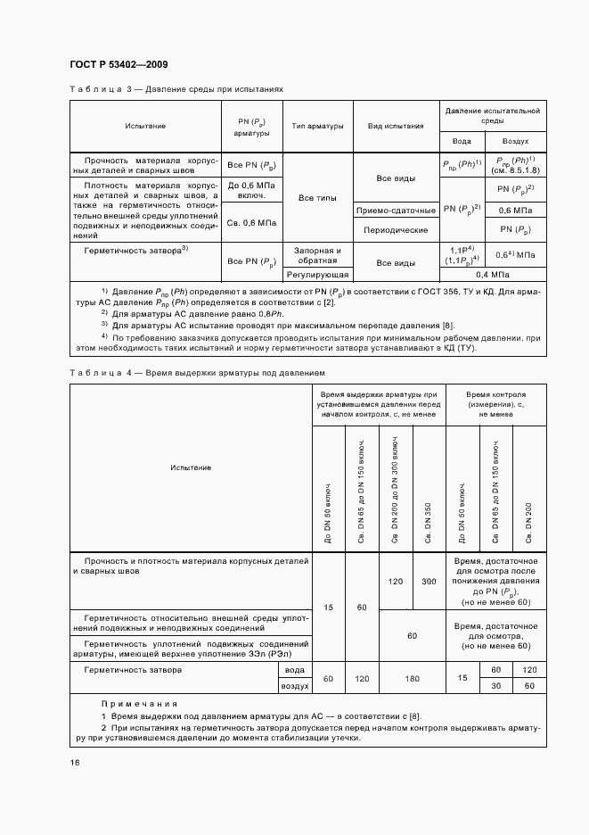 Страница 20 ГОСТ Р 53402-2009