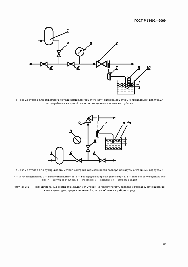 Страница 33 ГОСТ Р 53402-2009