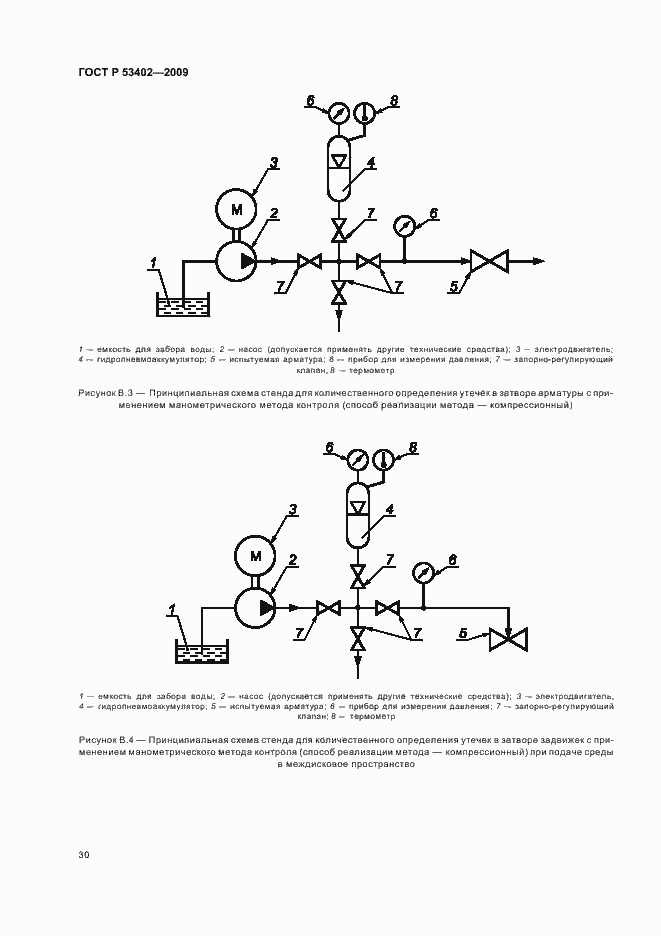 Страница 34 ГОСТ Р 53402-2009