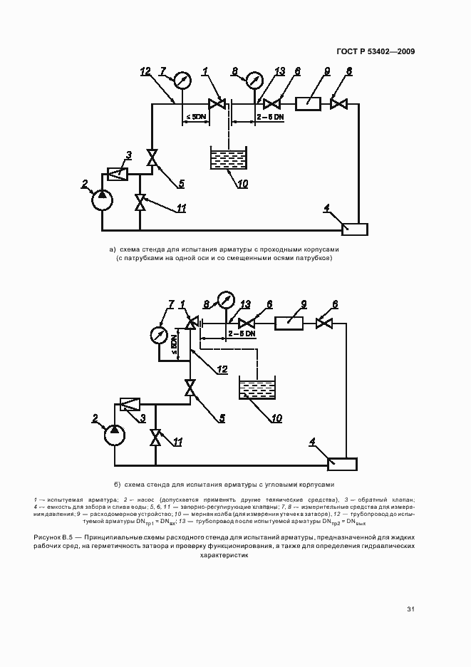 Страница 35 ГОСТ Р 53402-2009