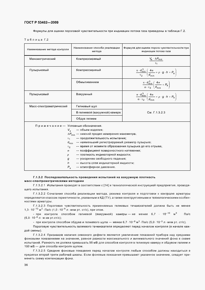 Страница 40 ГОСТ Р 53402-2009