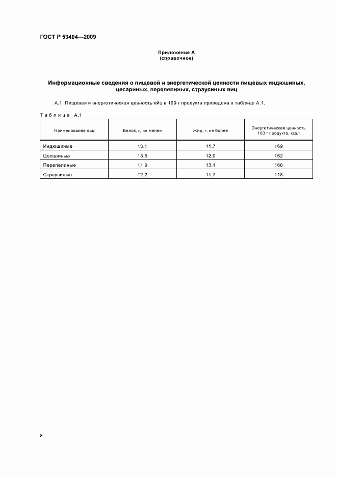 Страница 11 ГОСТ Р 53404-2009
