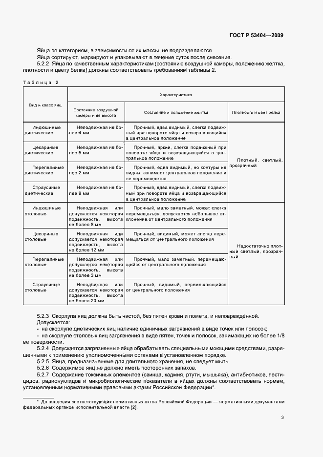 Страница 6 ГОСТ Р 53404-2009