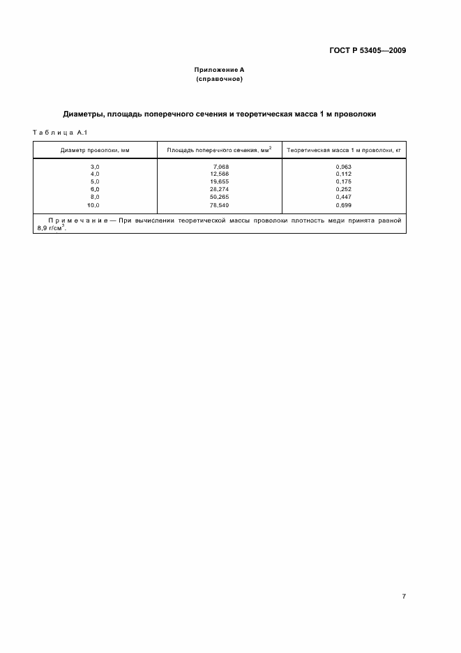 Страница 11 ГОСТ Р 53405-2009