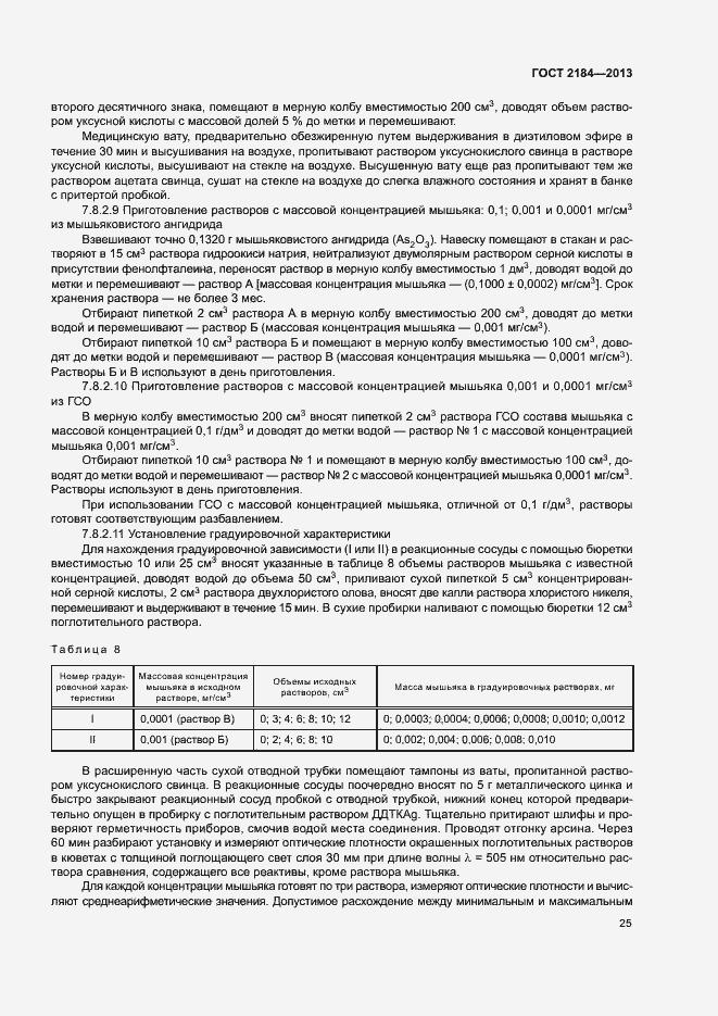 Страница 28 ГОСТ 2184-2013