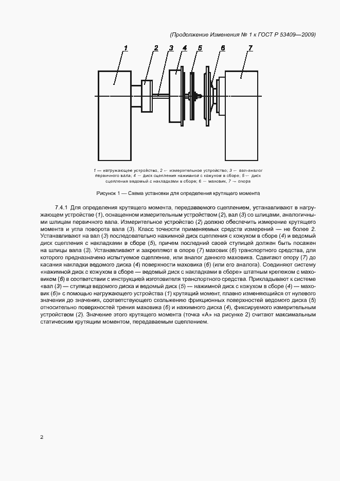Приложение №1
