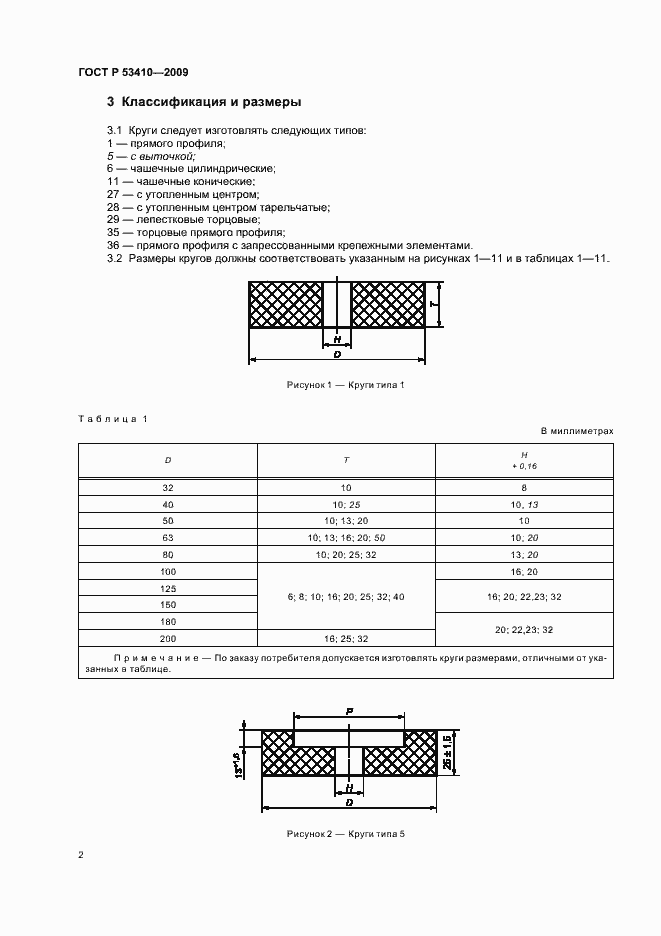 Страница 4 ГОСТ Р 53410-2009