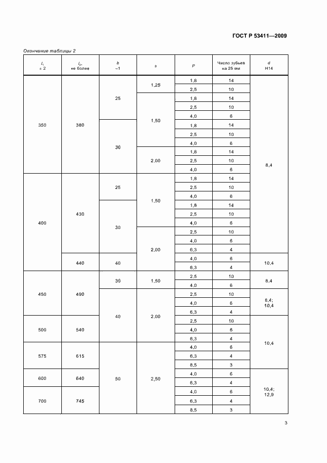 Страница 5 ГОСТ Р 53411-2009