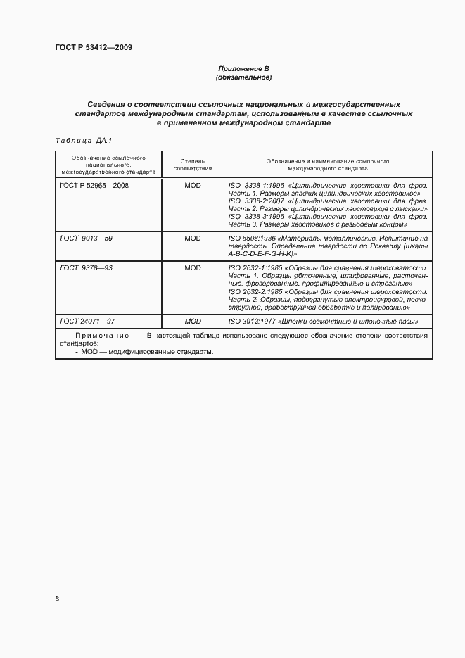 Страница 10 ГОСТ Р 53412-2009